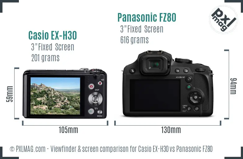 Casio EX-H30 vs Panasonic FZ80 Screen and Viewfinder comparison