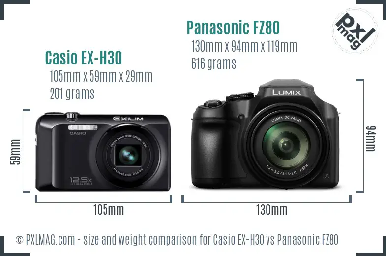 Casio EX-H30 vs Panasonic FZ80 size comparison