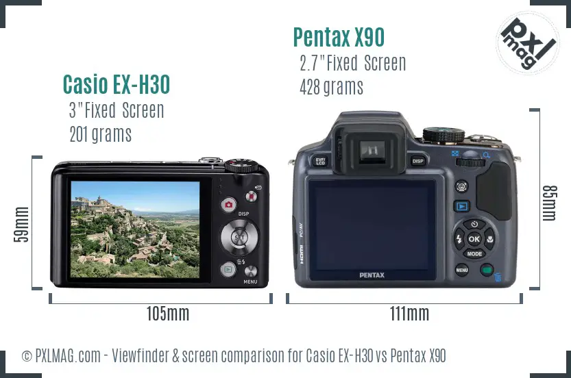 Casio EX-H30 vs Pentax X90 Screen and Viewfinder comparison