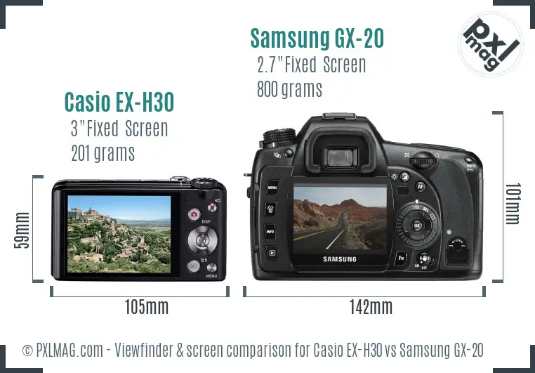 Casio EX-H30 vs Samsung GX-20 Screen and Viewfinder comparison