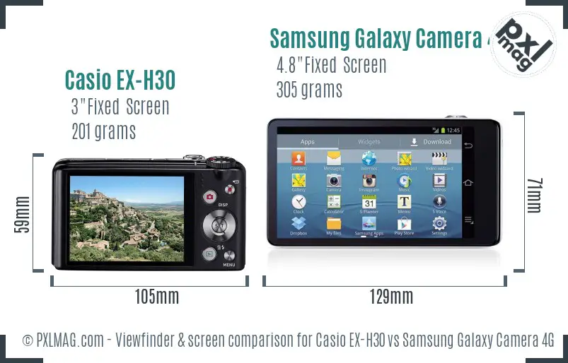 Casio EX-H30 vs Samsung Galaxy Camera 4G Screen and Viewfinder comparison