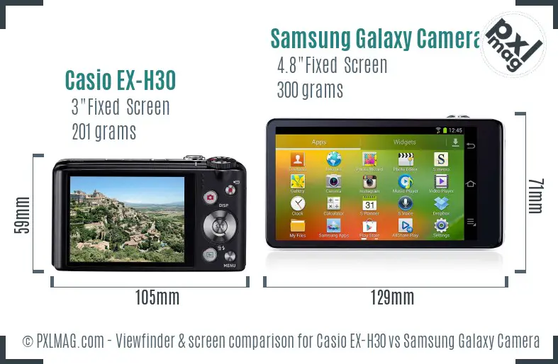 Casio EX-H30 vs Samsung Galaxy Camera Screen and Viewfinder comparison