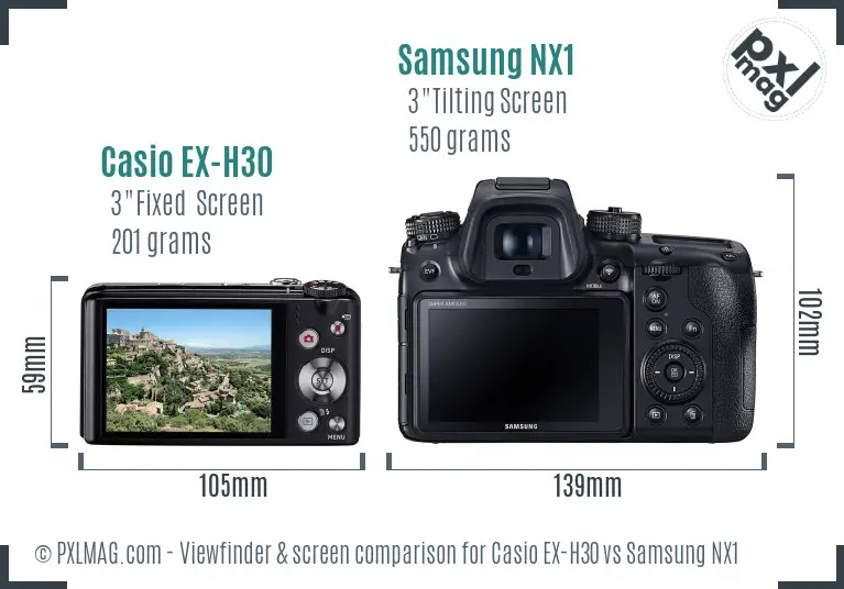 Casio EX-H30 vs Samsung NX1 Screen and Viewfinder comparison