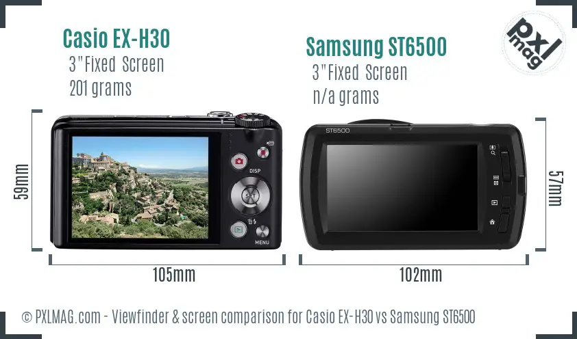 LCD screen and interface comparison