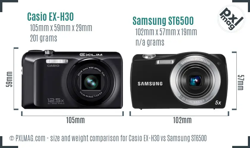 Size comparison