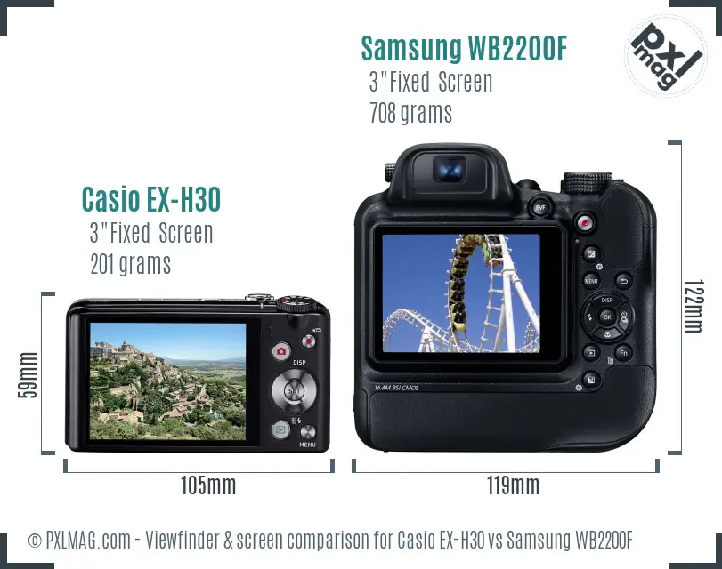 Casio EX-H30 vs Samsung WB2200F Screen and Viewfinder comparison