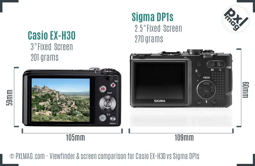 Casio EX-H30 vs Sigma DP1s Screen and Viewfinder comparison