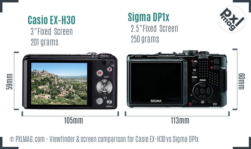 Casio EX-H30 vs Sigma DP1x Screen and Viewfinder comparison