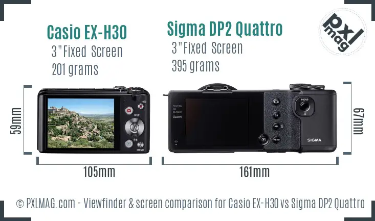 Casio EX-H30 vs Sigma DP2 Quattro Screen and Viewfinder comparison