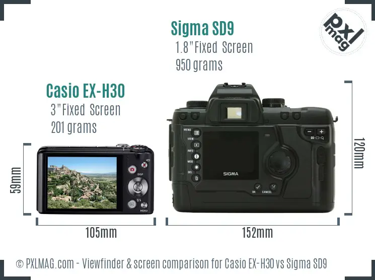Casio EX-H30 vs Sigma SD9 Screen and Viewfinder comparison