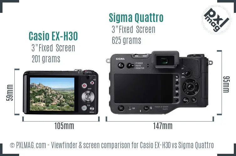 Casio EX-H30 vs Sigma Quattro Screen and Viewfinder comparison