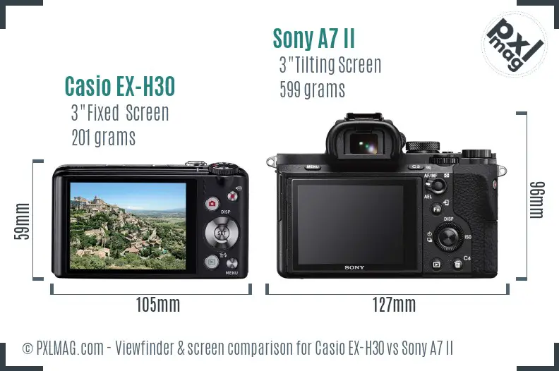 Casio EX-H30 vs Sony A7 II Screen and Viewfinder comparison