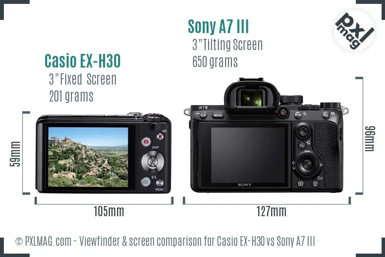 Casio EX-H30 vs Sony A7 III Screen and Viewfinder comparison