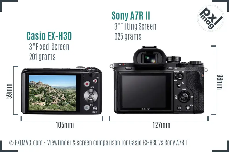 Casio EX-H30 vs Sony A7R II Screen and Viewfinder comparison