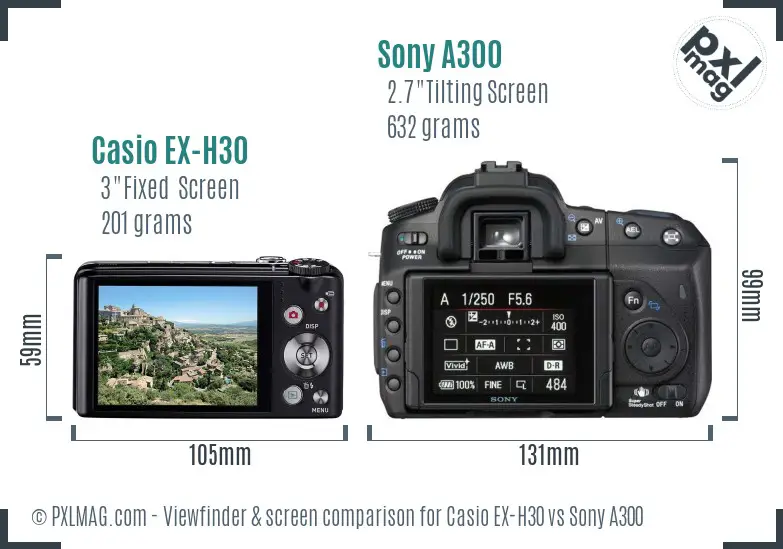 LCD screen and interface comparison