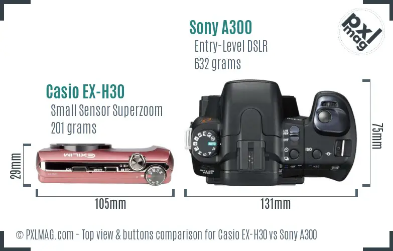 Top view design and control layout comparison