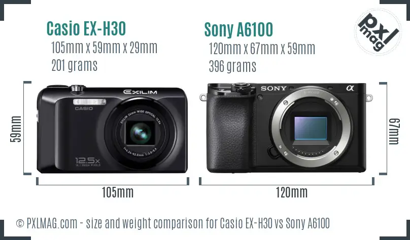 Size Comparison