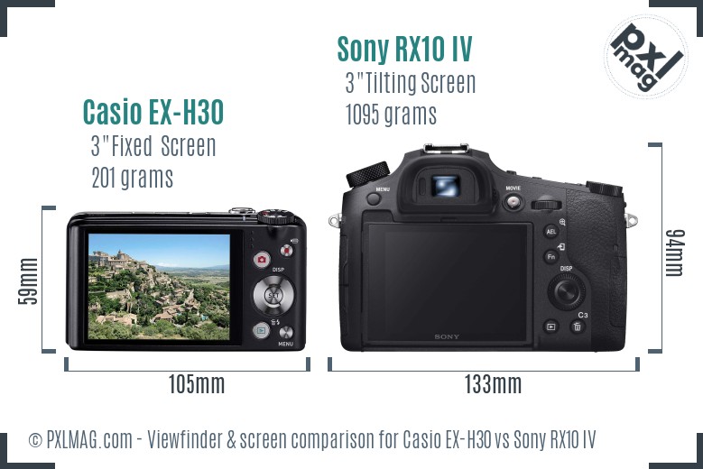 Casio EX-H30 vs Sony RX10 IV Screen and Viewfinder comparison