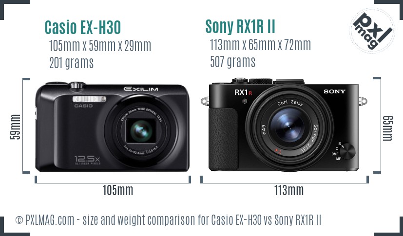 Casio EX-H30 vs Sony RX1R II size comparison Casio EX-H30 vs Sony RX1R II size comparison