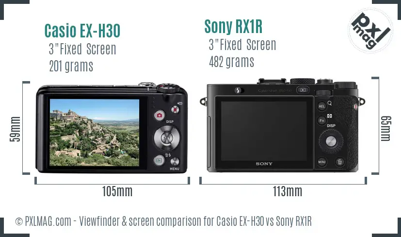Casio EX-H30 vs Sony RX1R Screen and Viewfinder comparison