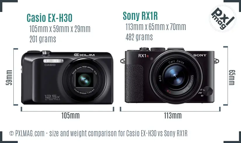 Casio EX-H30 vs Sony RX1R size comparison