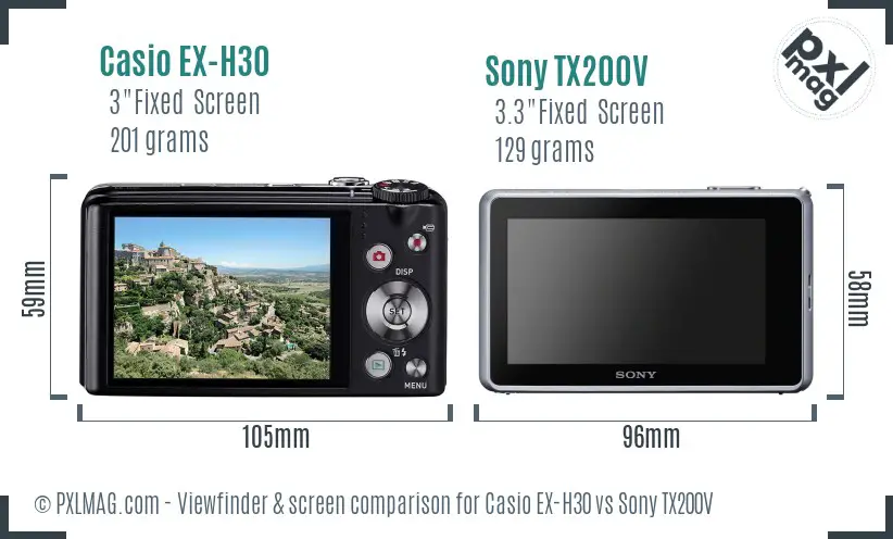 Casio EX-H30 vs Sony TX200V Screen and Viewfinder comparison