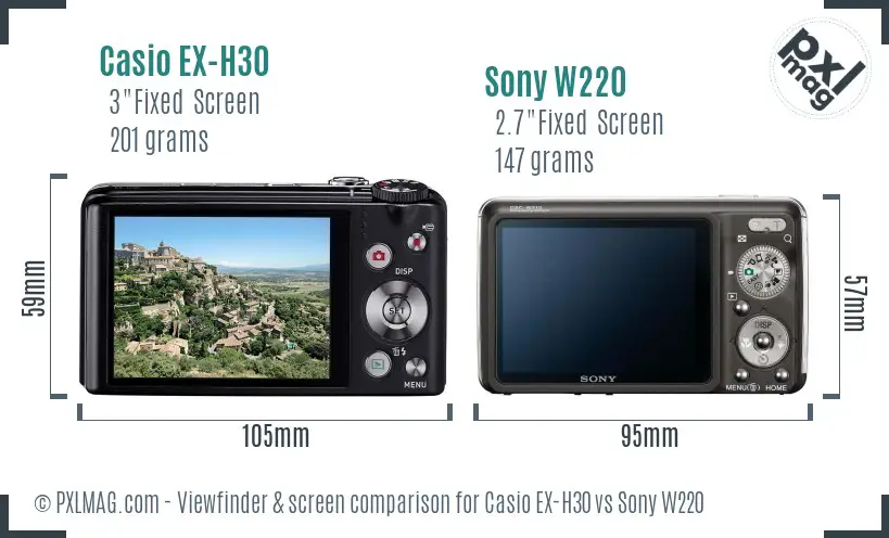 Back LCD Screen and Interface Comparison