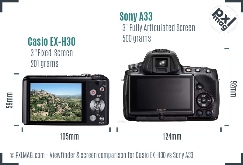 Casio EX-H30 vs Sony A33 Screen and Viewfinder comparison
