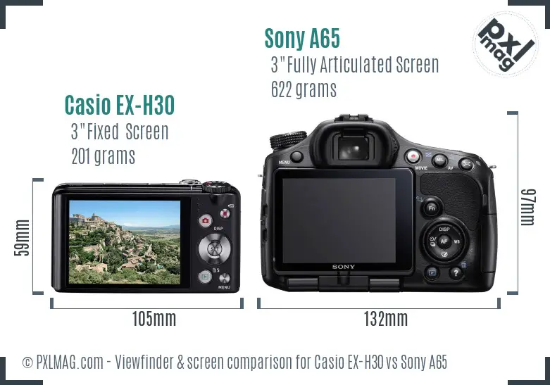 Casio EX-H30 vs Sony A65 Screen and Viewfinder comparison Casio EX-H30 vs Sony A65 Screen and Viewfinder comparison