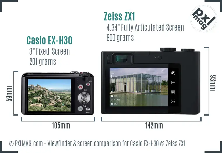 Casio EX-H30 vs Zeiss ZX1 Screen and Viewfinder comparison Casio EX-H30 vs Zeiss ZX1 Screen and Viewfinder comparison
