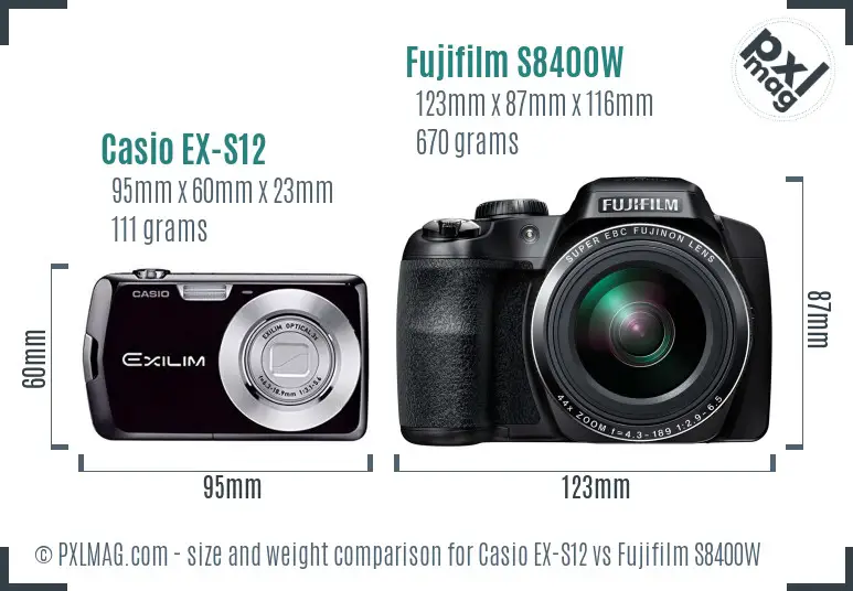 Physical size and ergonomics comparison