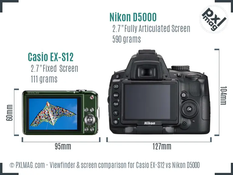 Casio EX-S12 vs Nikon D5000 Screen and Viewfinder comparison