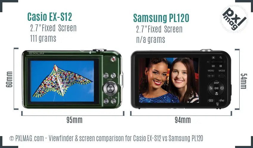 LCD screen and interface comparison