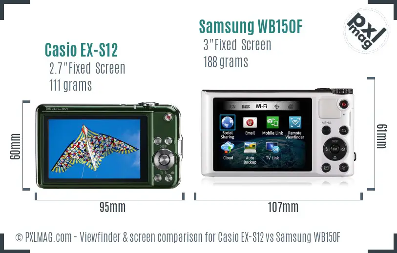 Casio EX-S12 vs Samsung WB150F Screen and Viewfinder comparison
