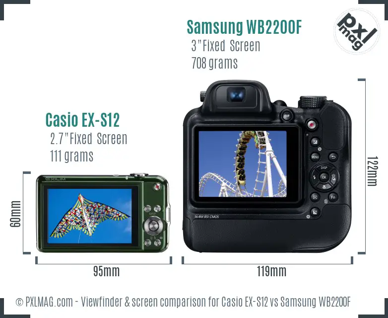 Casio EX-S12 vs Samsung WB2200F Screen and Viewfinder comparison