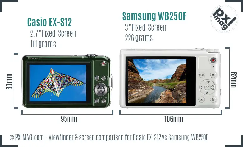 Casio EX-S12 vs Samsung WB250F Screen and Viewfinder comparison