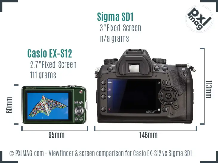 Casio EX-S12 vs Sigma SD1 Screen and Viewfinder comparison