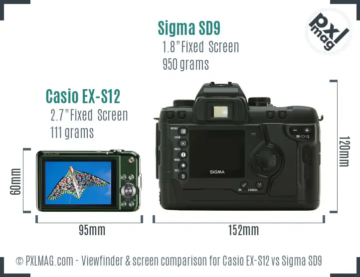 Casio EX-S12 vs Sigma SD9 Screen and Viewfinder comparison