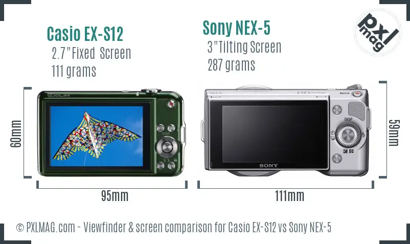 LCD screen and interface comparison