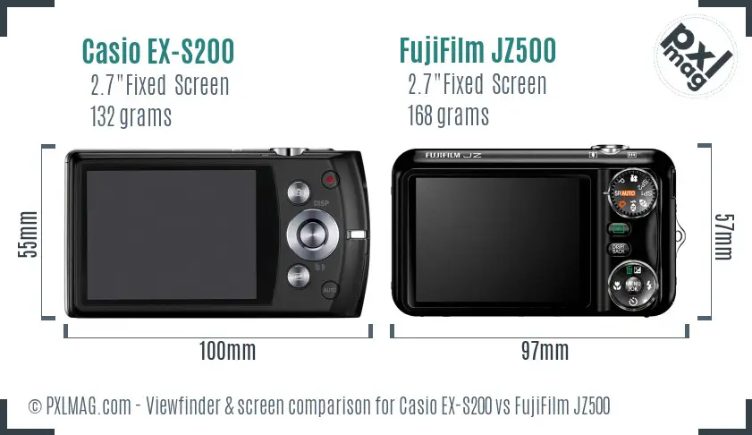 LCD screen and interface comparison