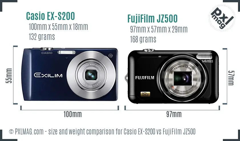 Physical size and ergonomics comparison