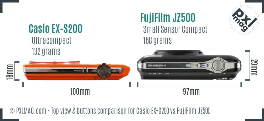 Top view design and control layout comparison