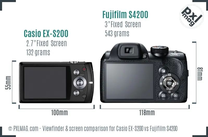LCD screen and interface comparison