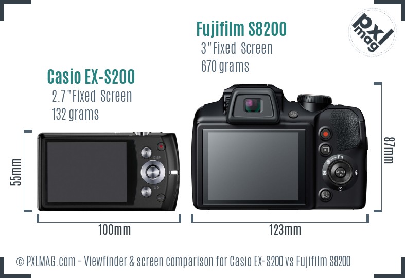 Casio EX-S200 vs Fujifilm S8200 Screen and Viewfinder comparison
