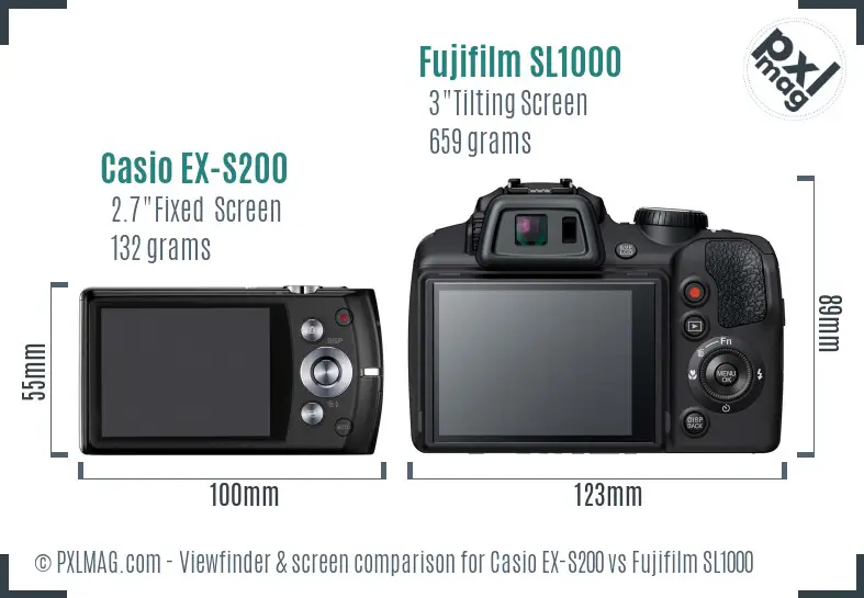 Casio EX-S200 vs Fujifilm SL1000 Screen and Viewfinder comparison Casio EX-S200 vs Fujifilm SL1000 Screen and Viewfinder comparison