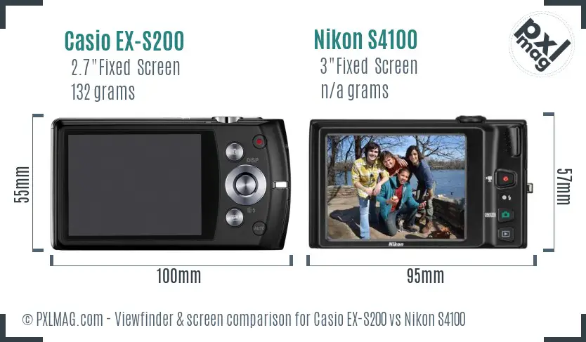 LCD screen and interface comparison