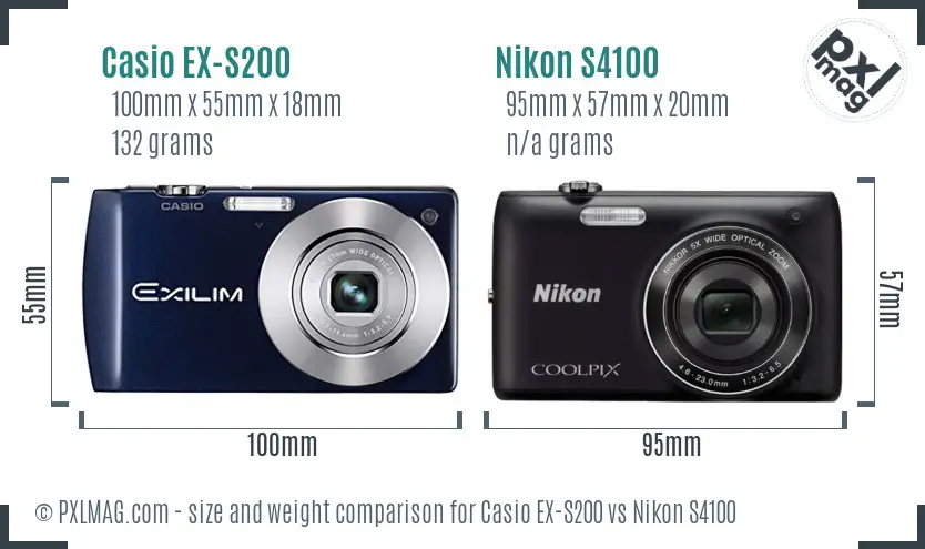 Physical size and ergonomics comparison