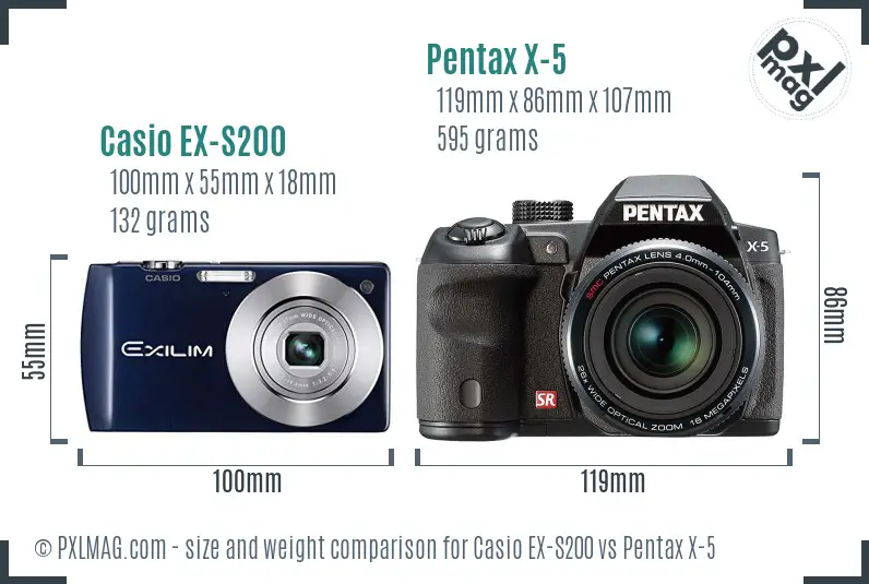 Casio EX-S200 vs Pentax X-5 size comparison