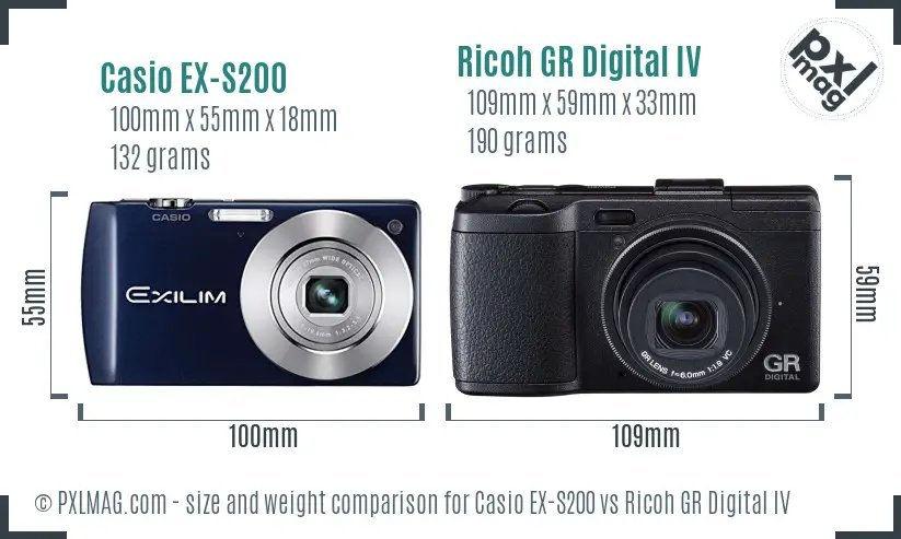 Casio EX-S200 vs Ricoh GR Digital IV size comparison