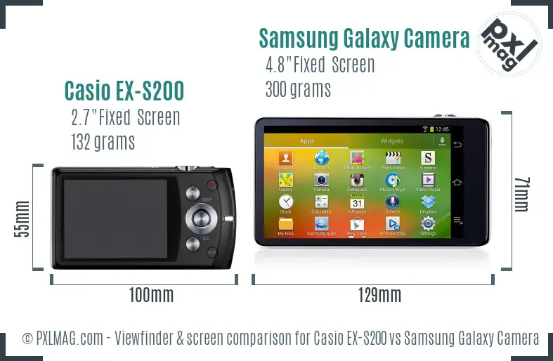 Casio EX-S200 vs Samsung Galaxy Camera Screen and Viewfinder comparison
